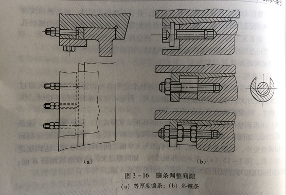 精密機械加工 精密機械加工